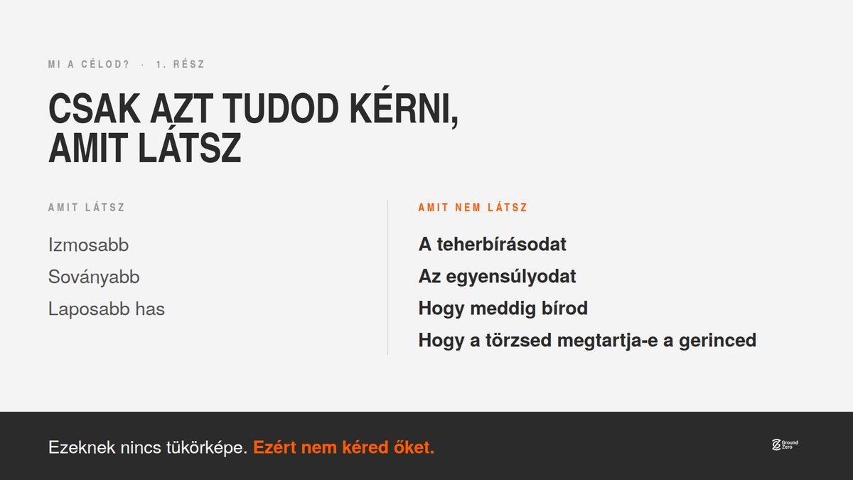 Amit látsz, azt meg tudod nevezni. Amit nem, azt nem is kéred.