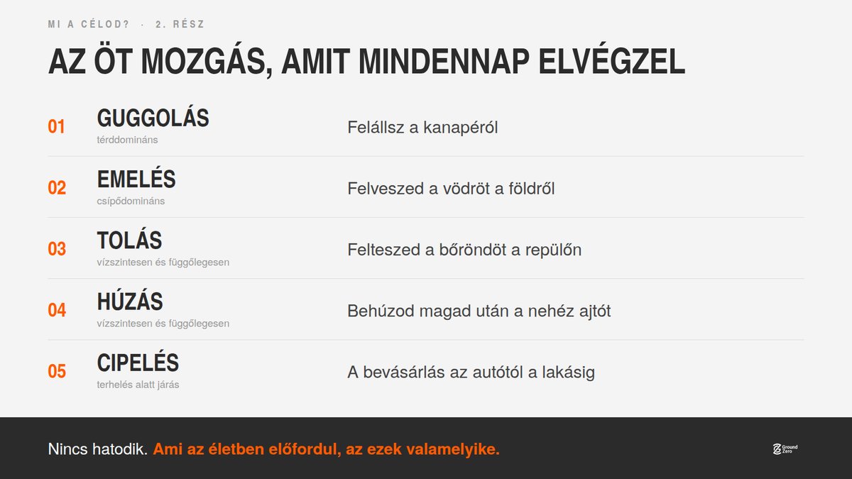 Nincs hatodik. Ami az életben előfordul, az ezek valamelyike.