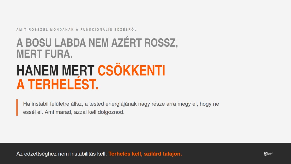 Az instabil felület nem hozzáad, hanem elvesz a terhelésből.