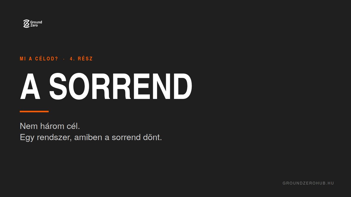 A sorrend