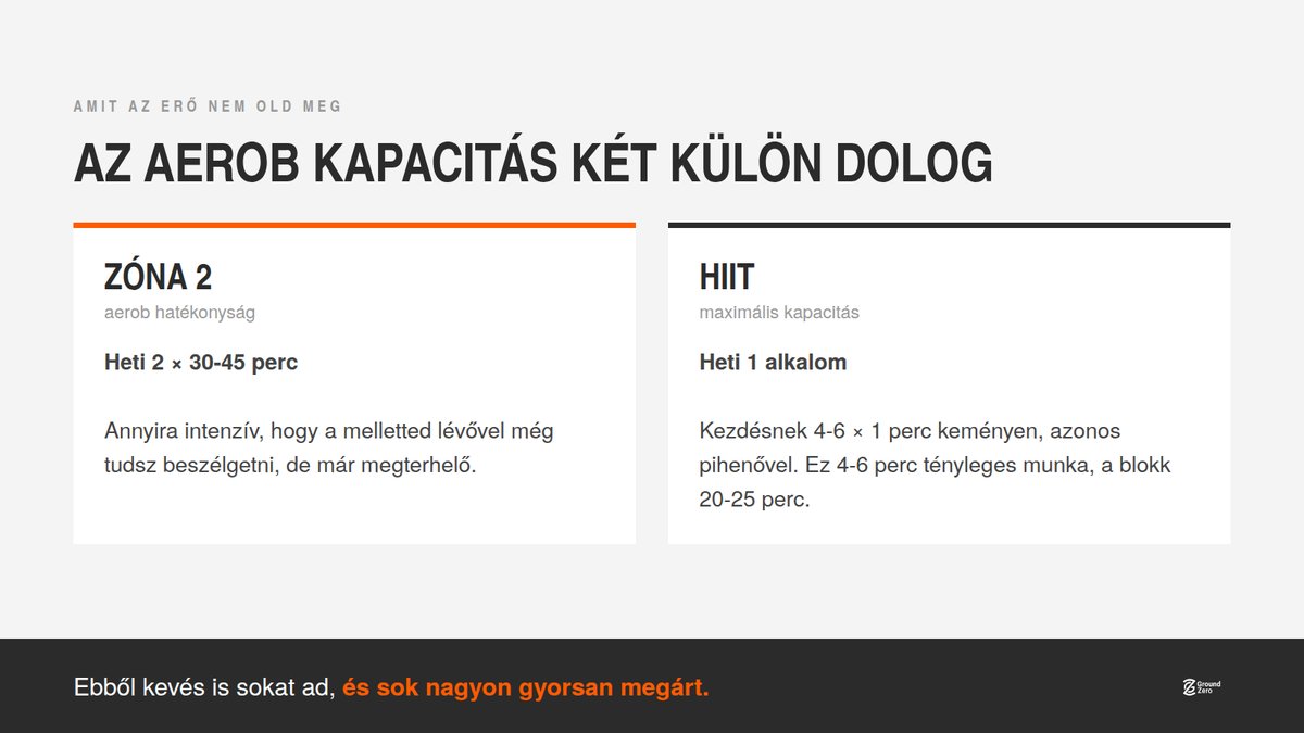 Ebből kevés is sokat ad, és sok nagyon gyorsan megárt.